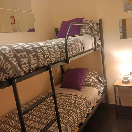 Centricas En Casa Valenciana No Hay Aire Condicionado There Is No Airconditioning Homestay *